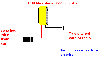 subwoofer pops when turned off -- posted image.