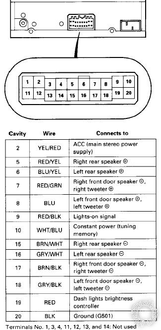 30 2001 Honda Accord Radio Wire Diagram - Wiring Diagram Info
