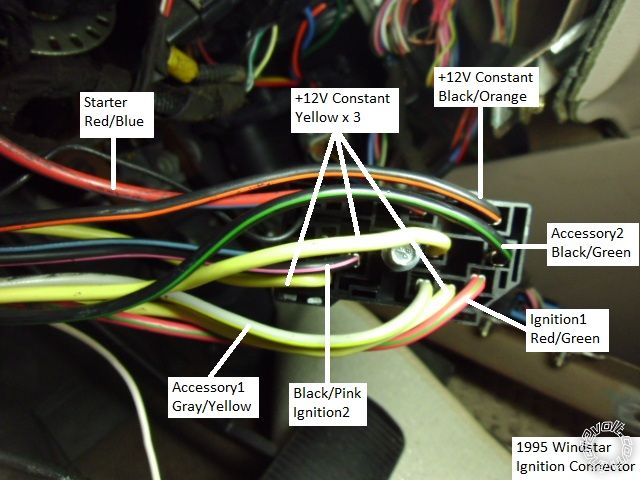 1995 Ford F150 Starter Wiring Diagram : Fine Ford Starter Selenoid