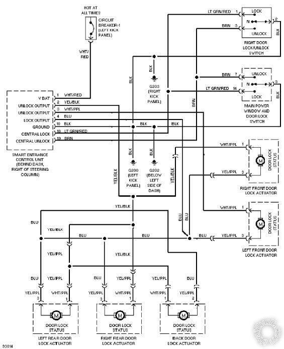 remote starter and power locks -- posted image.