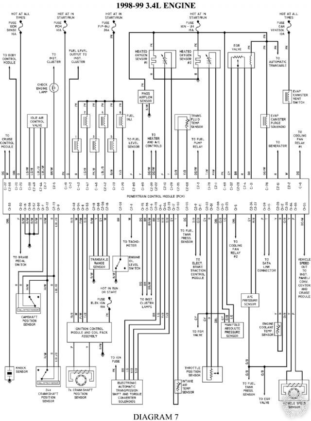 remote start/alarm starting problem -- posted image.