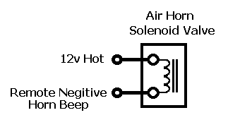air horn circuit diagram is it correct? -- posted image.