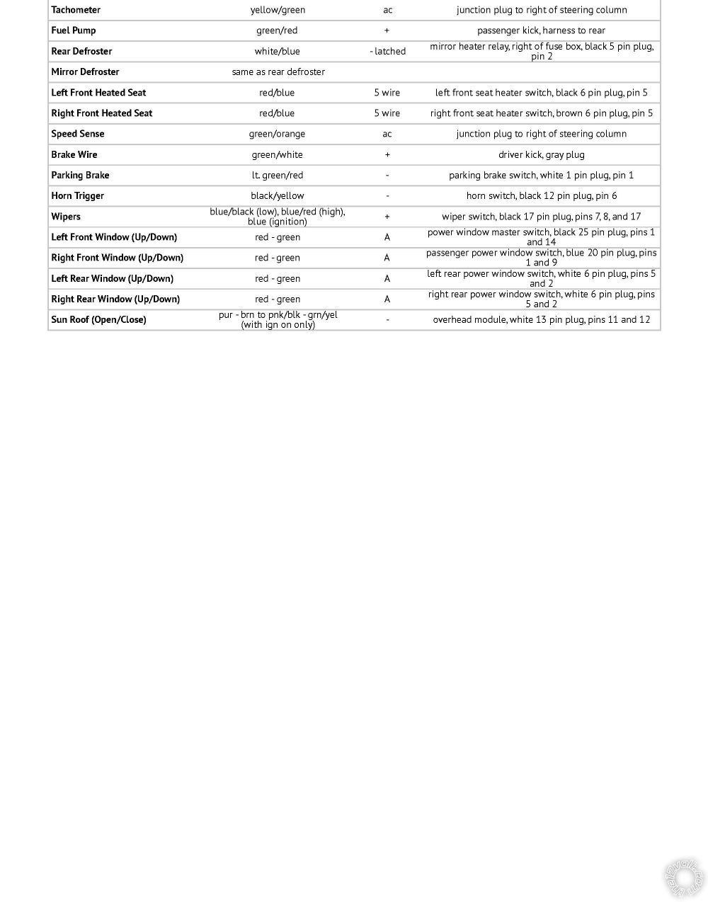 02 toyota sequoia remote start -- posted image.