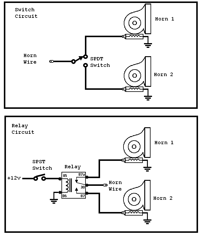 Switch Between Train Horn and Normal Horn -- posted image.