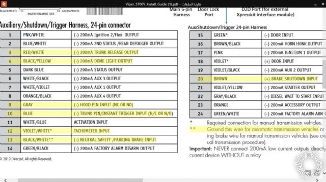 Viper 5706v, 2010 Hyundai Elantra - Page 11 -- posted image.