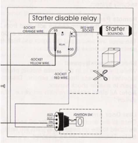 Starter Kill, Diode or No Diode? -- posted image.