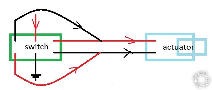Custom Electric Parking Brake Switches -- posted image.