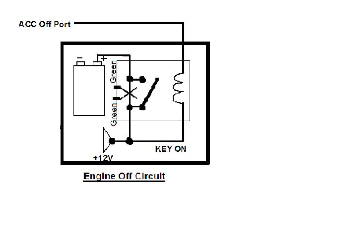 Garage 8 alarm diagram - Last Post -- posted image.