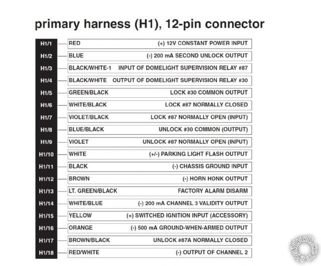 Avital 2101L, 1999 Ford Taurus - Last Post -- posted image.