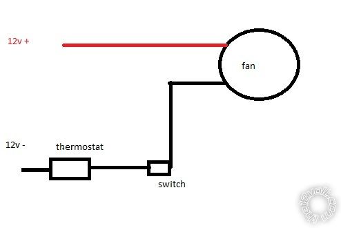 Electric Fan Wiring - Last Post -- posted image.