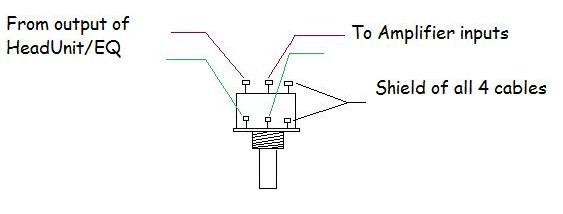 59 Memphis Amp Wiring Diagram - Wiring Diagram Harness