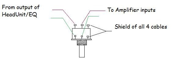 DIY Bass Knob - Last Post -- posted image.