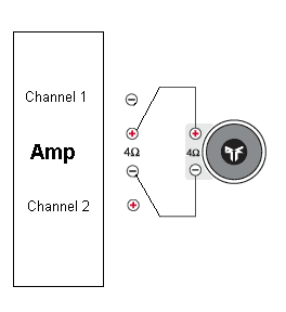 Running two subs through mono amp - Page 2 -- posted image.