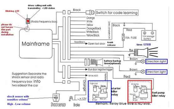 Please help install car alarm system -- posted image.