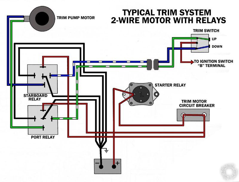 relay type? -- posted image.