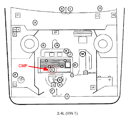 1998 pontiac grand am tach wire location - Last Post -- posted image.