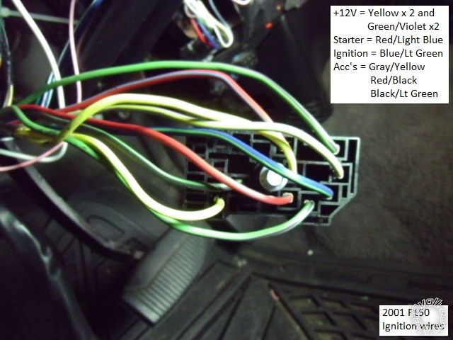 Ford F 350 Steering Column Wiring Diagram - Wiring Diagram