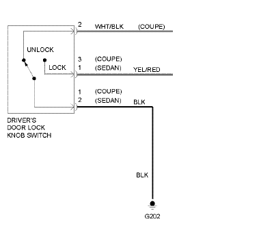 2001 honda civic drivers side door lock -- posted image.