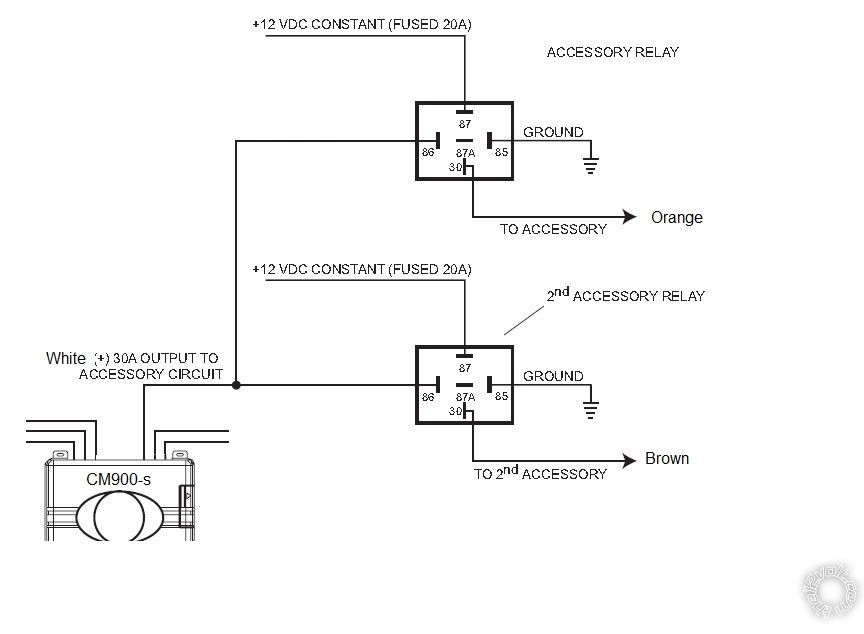 Which Remote Starter Kit For 2003 Chevrolet Tahoe? -- posted image.