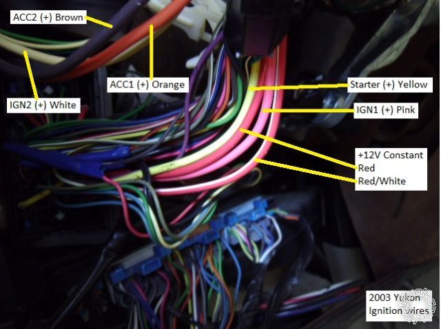 2003 2006 Gmc Yukon Remote Start Pictorial, Ignition Switch Gm Steering Column Wiring Color Codes
