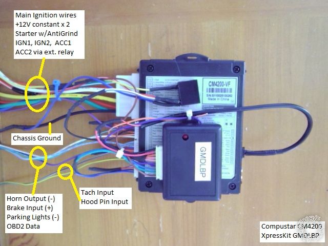 2003-2006 GMC Yukon Remote Start Pictorial 2007 escalade remote start wiring diagram 