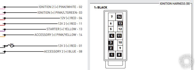 2004 Ram 2500, Remote Start Wiring -- posted image.