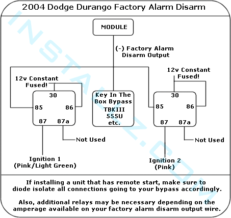 disarm for durango 2004 -- posted image.