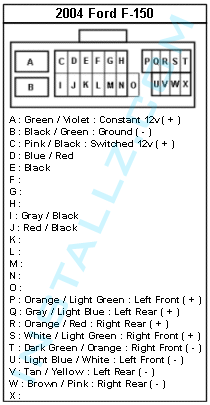 2004 Ford Escape wiring harness? -- posted image.