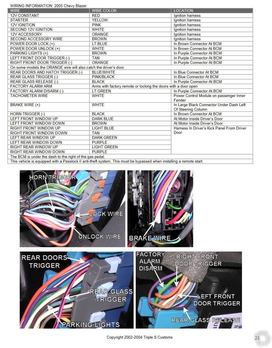 2000 Chevy Blazer Remote Start Wiring Diagram - Wiring Diagram