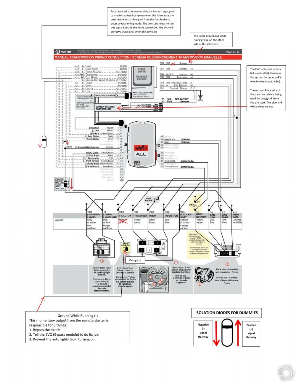 2010 Accord Remote Start -- posted image.