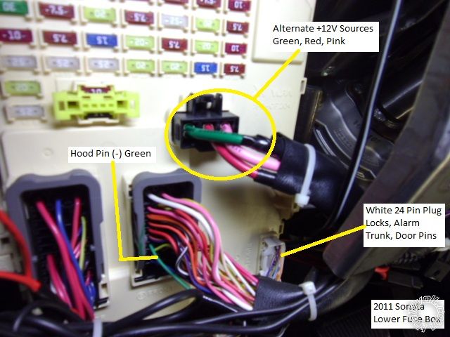 2015 Kia Sorento Remote Start Wiring Harness Guide from www.the12volt.com