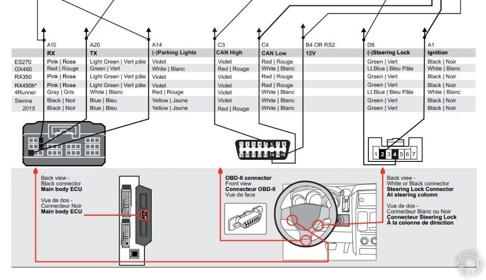 2012 Toyota 4Runner Limited, alarm wiring -- posted image.