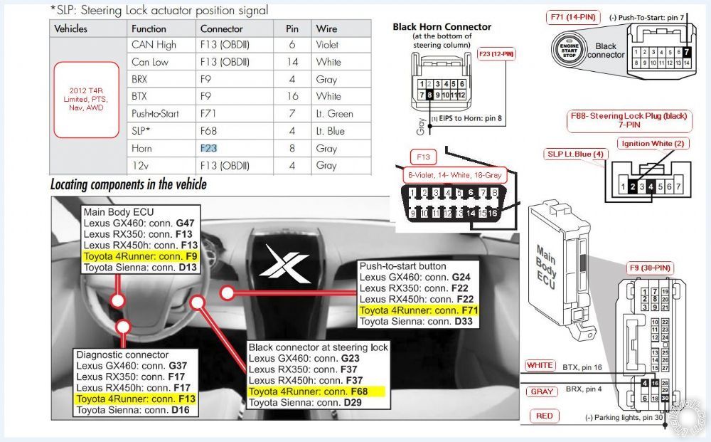 2012 Toyota 4Runner Limited, alarm wiring - Page 2 -- posted image.