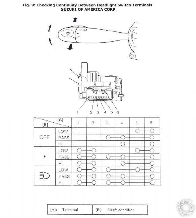 rain sensing wipers/ auto headlights - Last Post -- posted image.