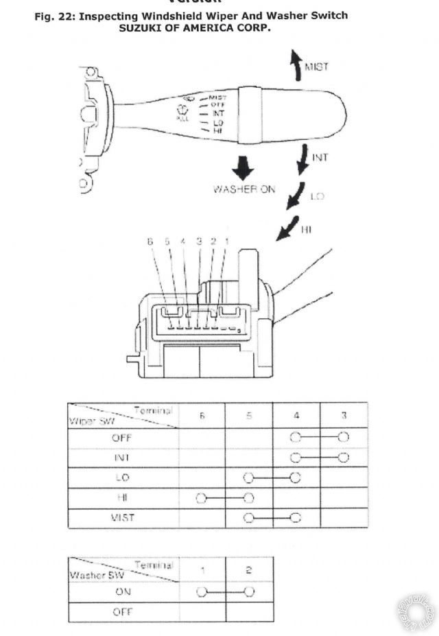 rain sensing wipers/ auto headlights -- posted image.