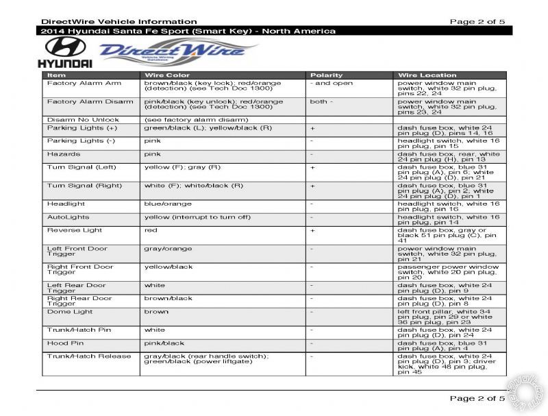 2014 Hyundai Santa Fe Ignition Wiring Diagram - Last Post -- posted image.