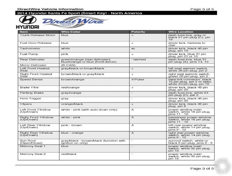 2014 Hyundai Santa Fe Ignition Wiring Diagram -- posted image.