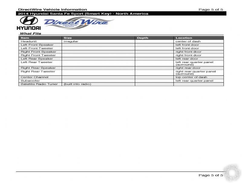 2014 Hyundai Santa Fe Ignition Wiring Diagram