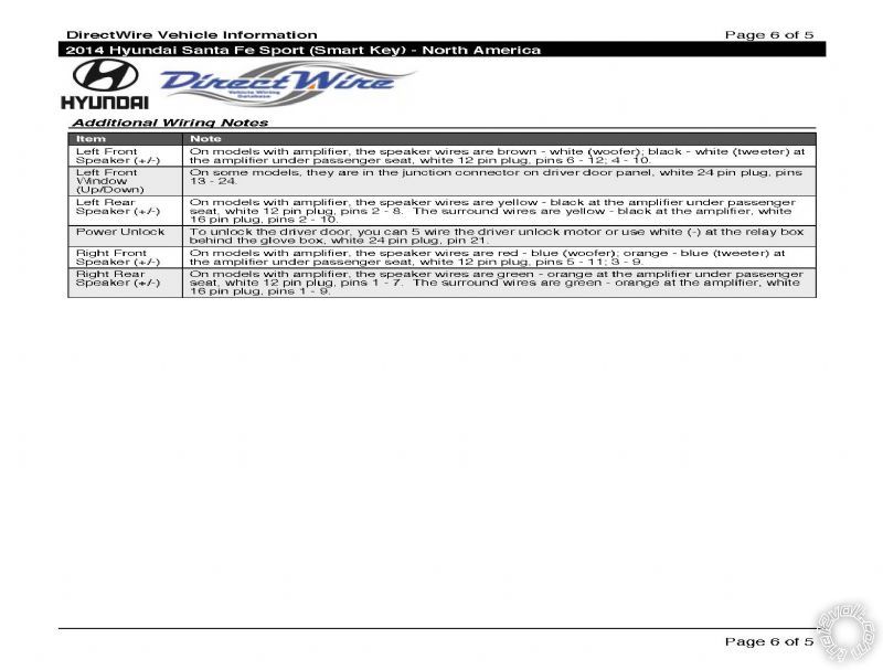 2014 Hyundai Santa Fe Ignition Wiring Diagram - Last Post -- posted image.