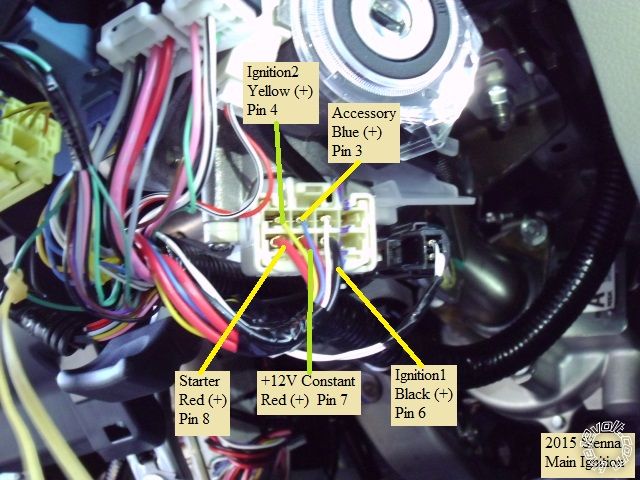 2015 Toyota Sienna H Key Remote Starter Pictorial Toyota Highlander Wiring-Diagram The12Volt