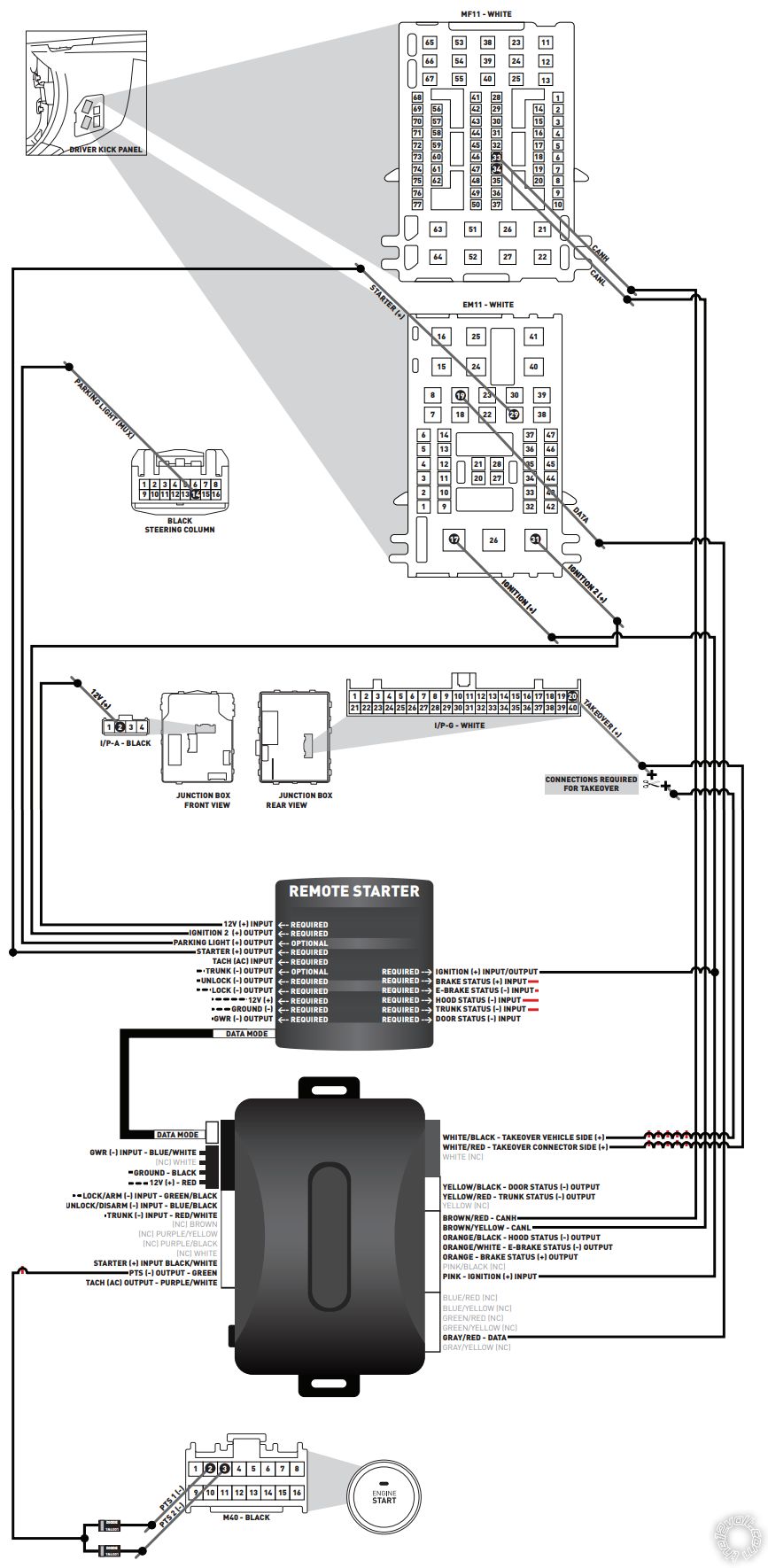 2015 Hyundai Sonata, Security and Remote Start -- posted image.