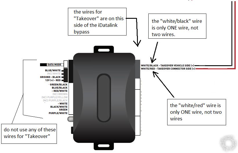 2015 Hyundai Sonata, Security and Remote Start - Page 3 - Last Post -- posted image.