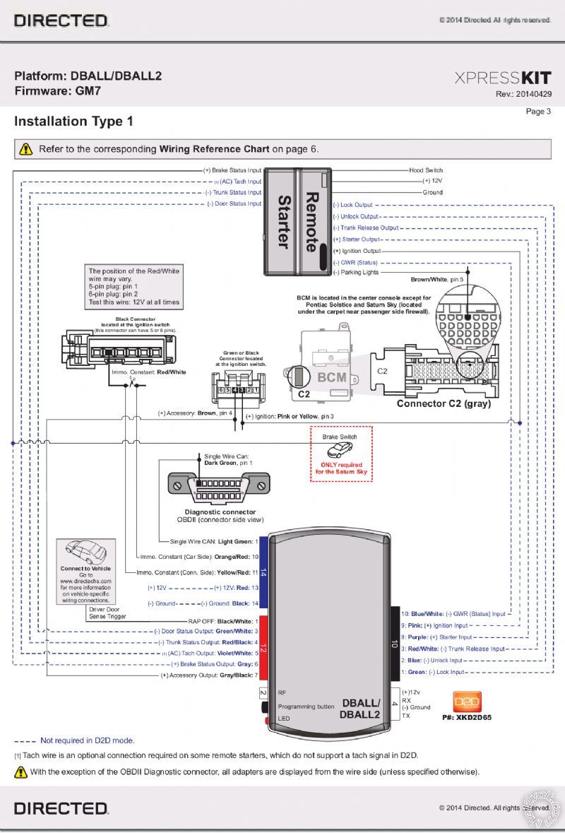 09 pontiac g5 remote start - Last Post -- posted image.