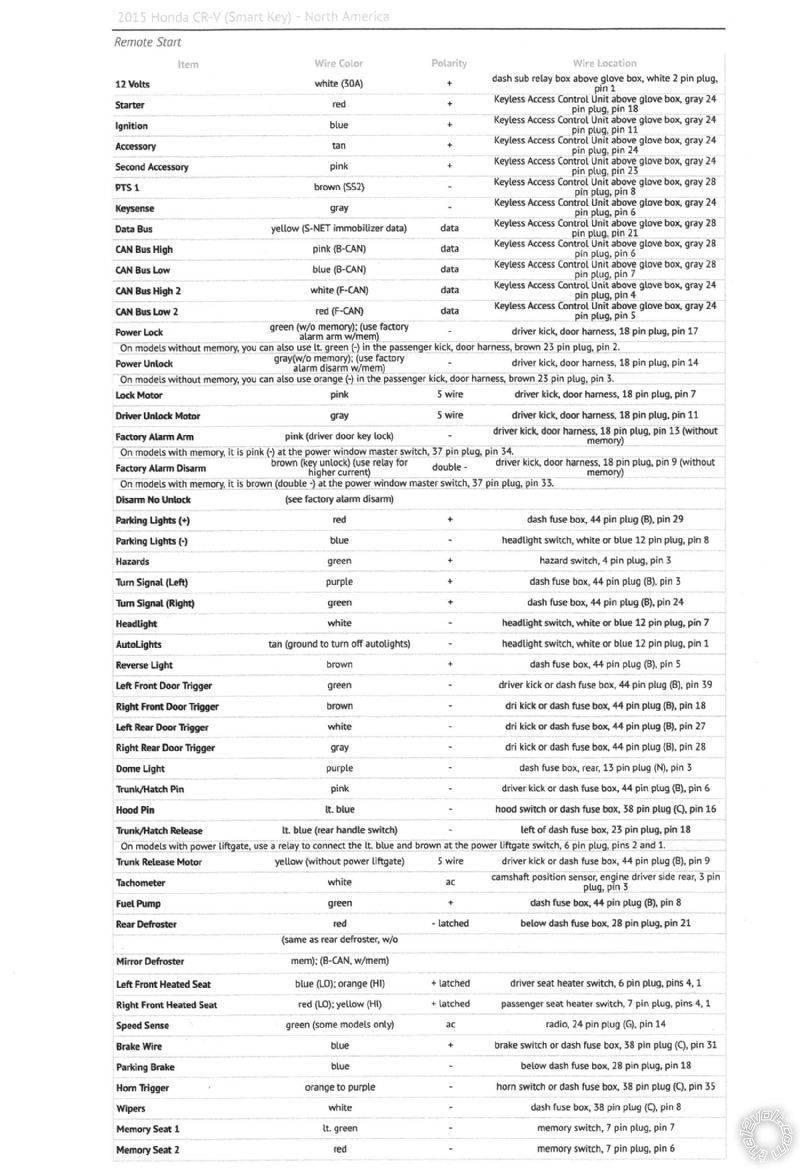 2016 Honda CR-V Touring Alarm/Remote Start Wiring -- posted image.