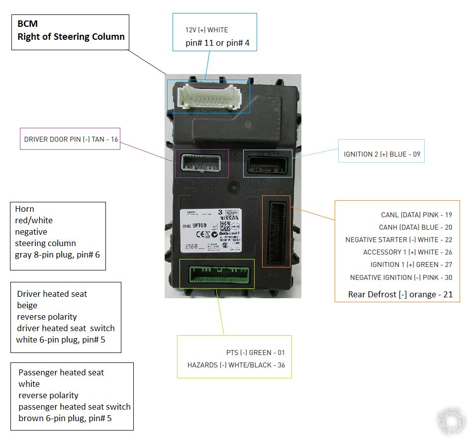 2017 Nissan Titan, Alarm/Remote Start Wiring -- posted image.