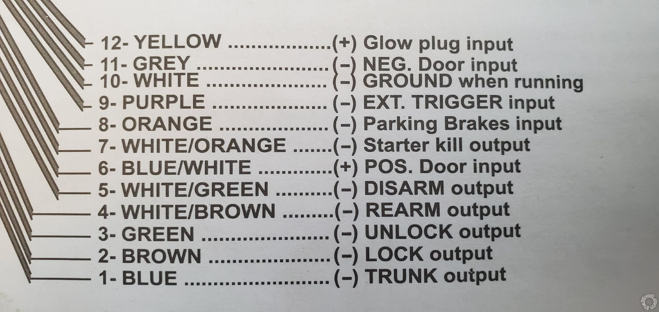 BMW E39 Remote Starter Wiring Confusion -- posted image.