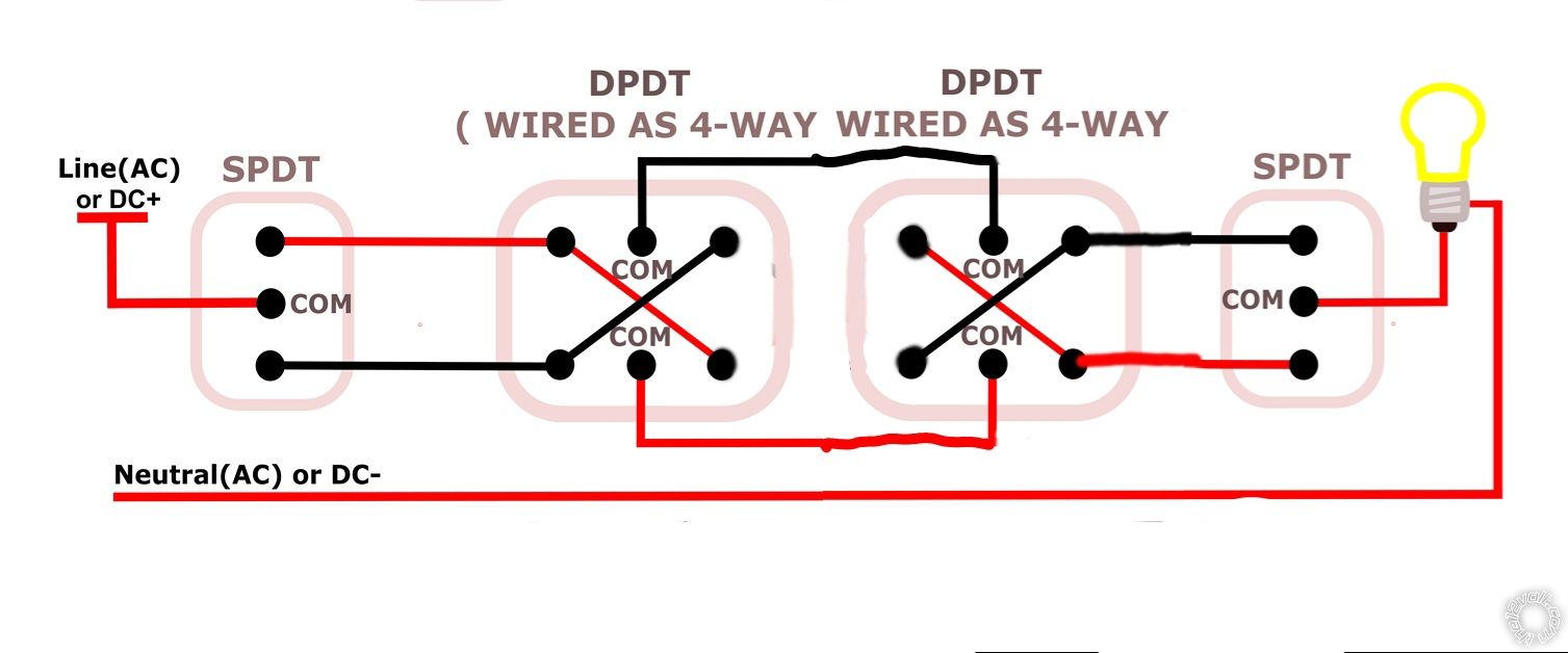 Control 1 Light From 4 Switches -- posted image.