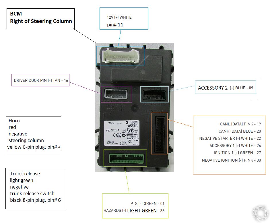 2020 Infiniti QX60, Alarm/Remote Start Wiring -- posted image.