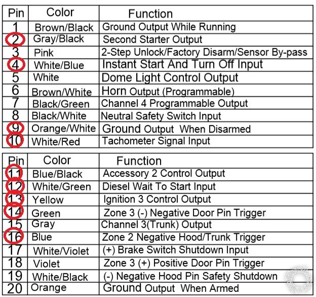 autopage rs730 lcd, 2012 ford fusion -- posted image.