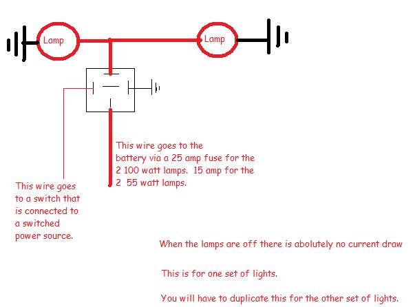 auxiliary lighting - Last Post -- posted image.